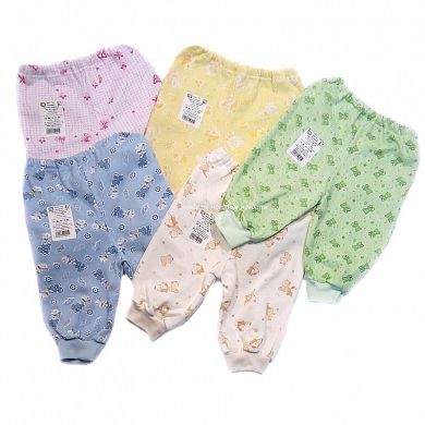 ��� ������� ������ 051� ��� ������������� � ������������